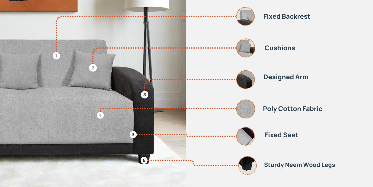 Alex Fabric 3 Seater Sofa