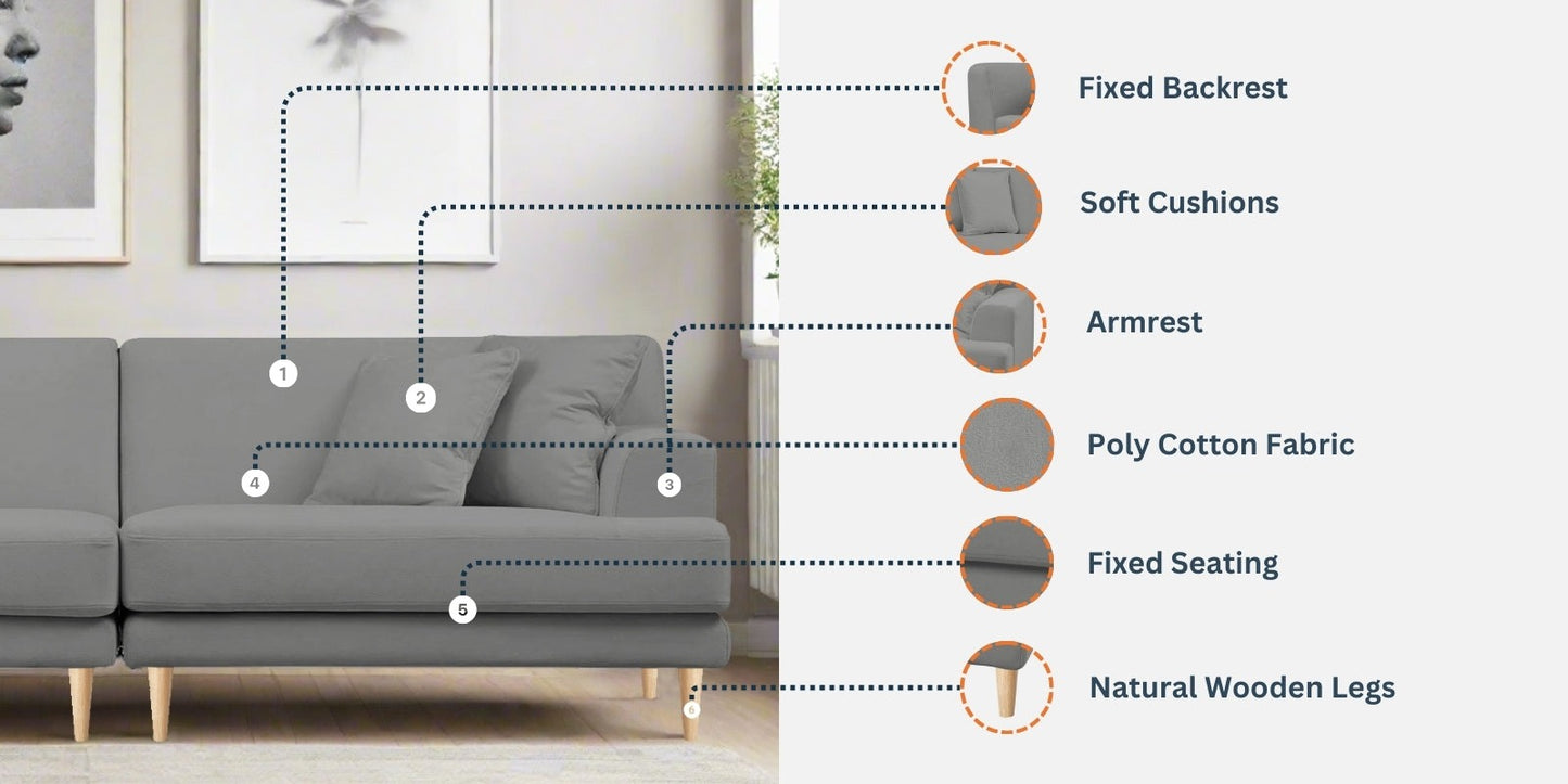 Woody Fabric 3 Seater Sofa