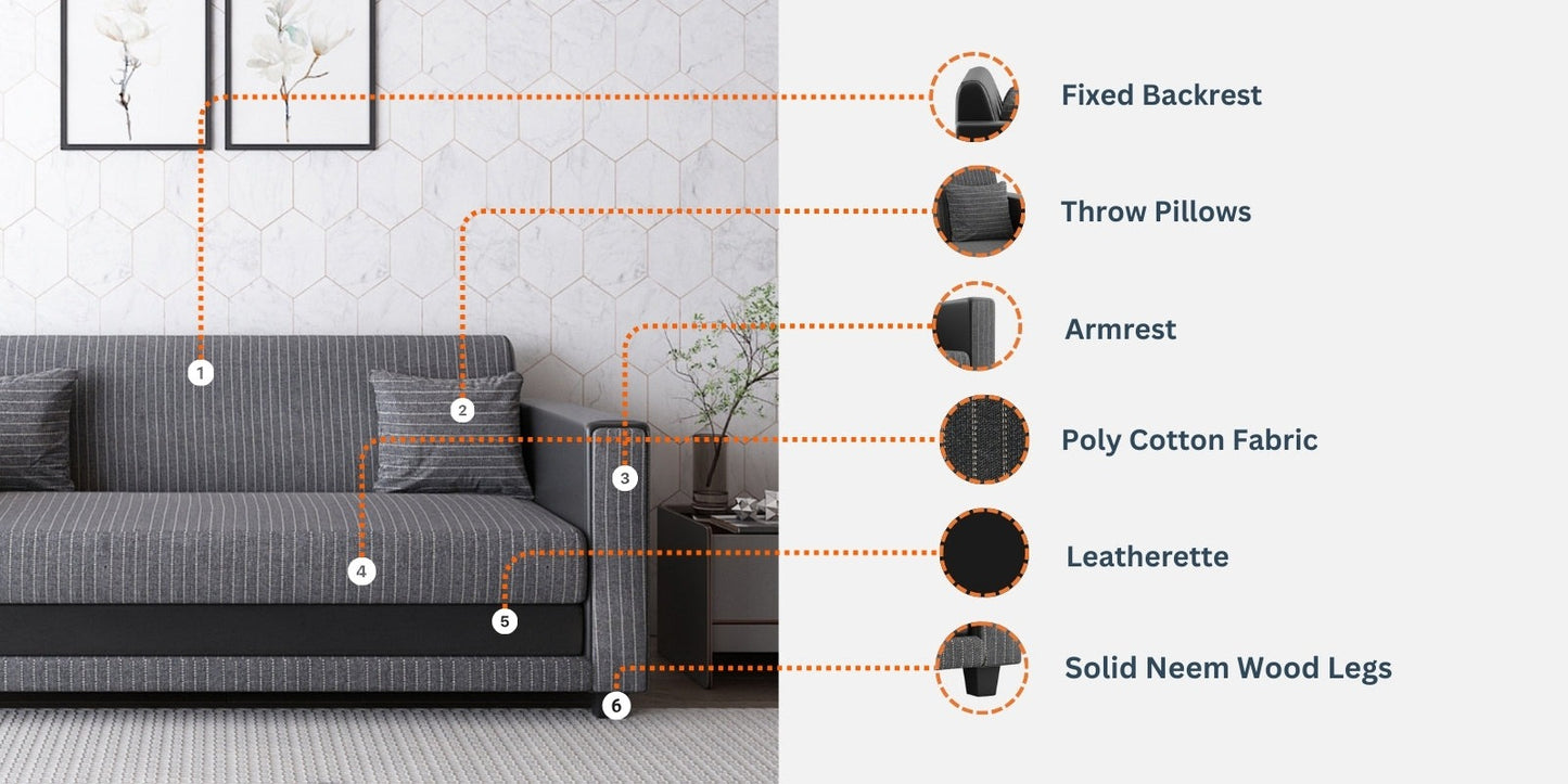Juno Fabric 3 Seater Sofa
